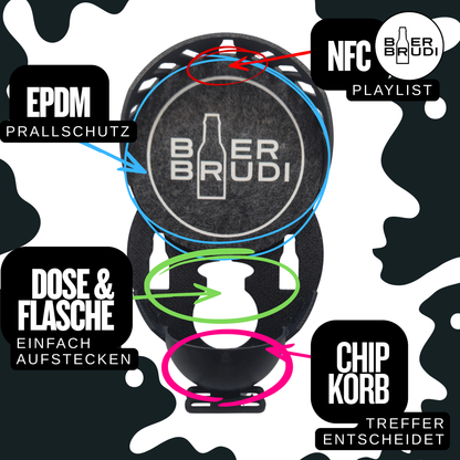 Zielscheibe für Trinkspiel mit NFC – Bier Brudi