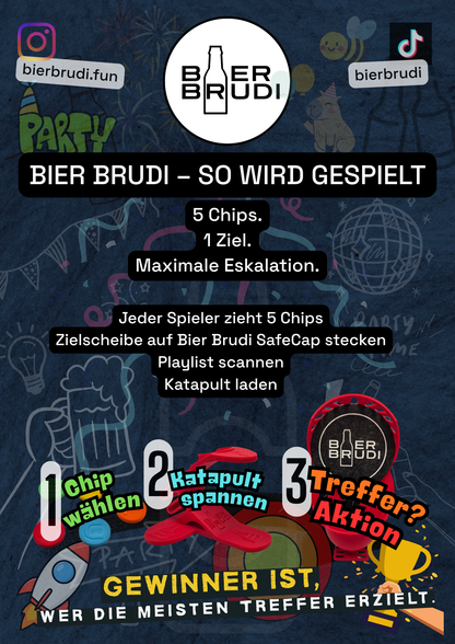 Ein kurzer Einblick in die Spielregeln vom Bier Brudi Trinkspiel